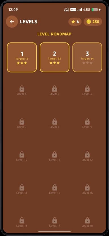 Merge Seven Level Roadmap
